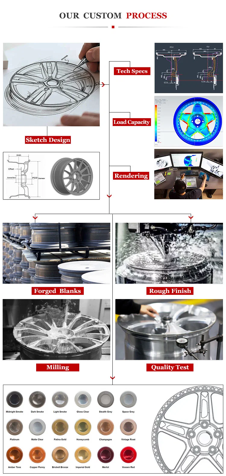 Jz Alloy off-Road Bead-Lock Aluminum Alloy Wheels